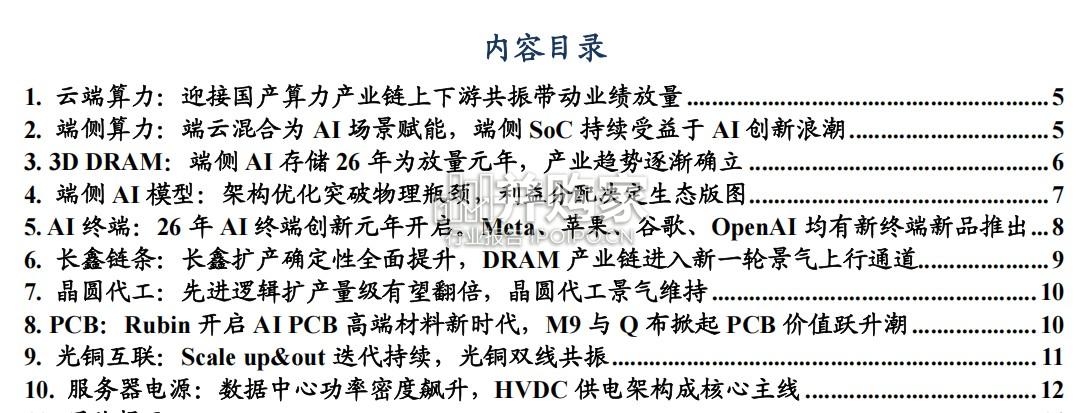 2026年电子行业年度十大预测报告(16页)-第1张图片 2026年电子行业年度十大预测报告(16页)-第1张图片