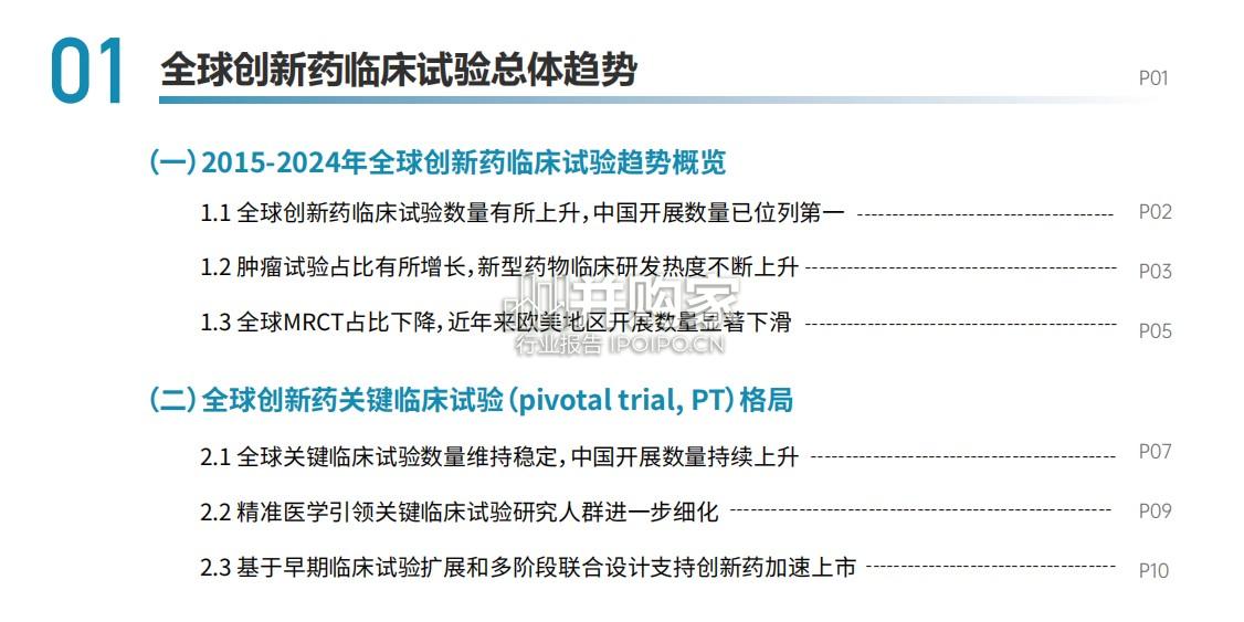 全球创新药临床试验十年趋势洞察报告(64页)-第1张图片 全球创新药临床试验十年趋势洞察报告(64页)-第1张图片