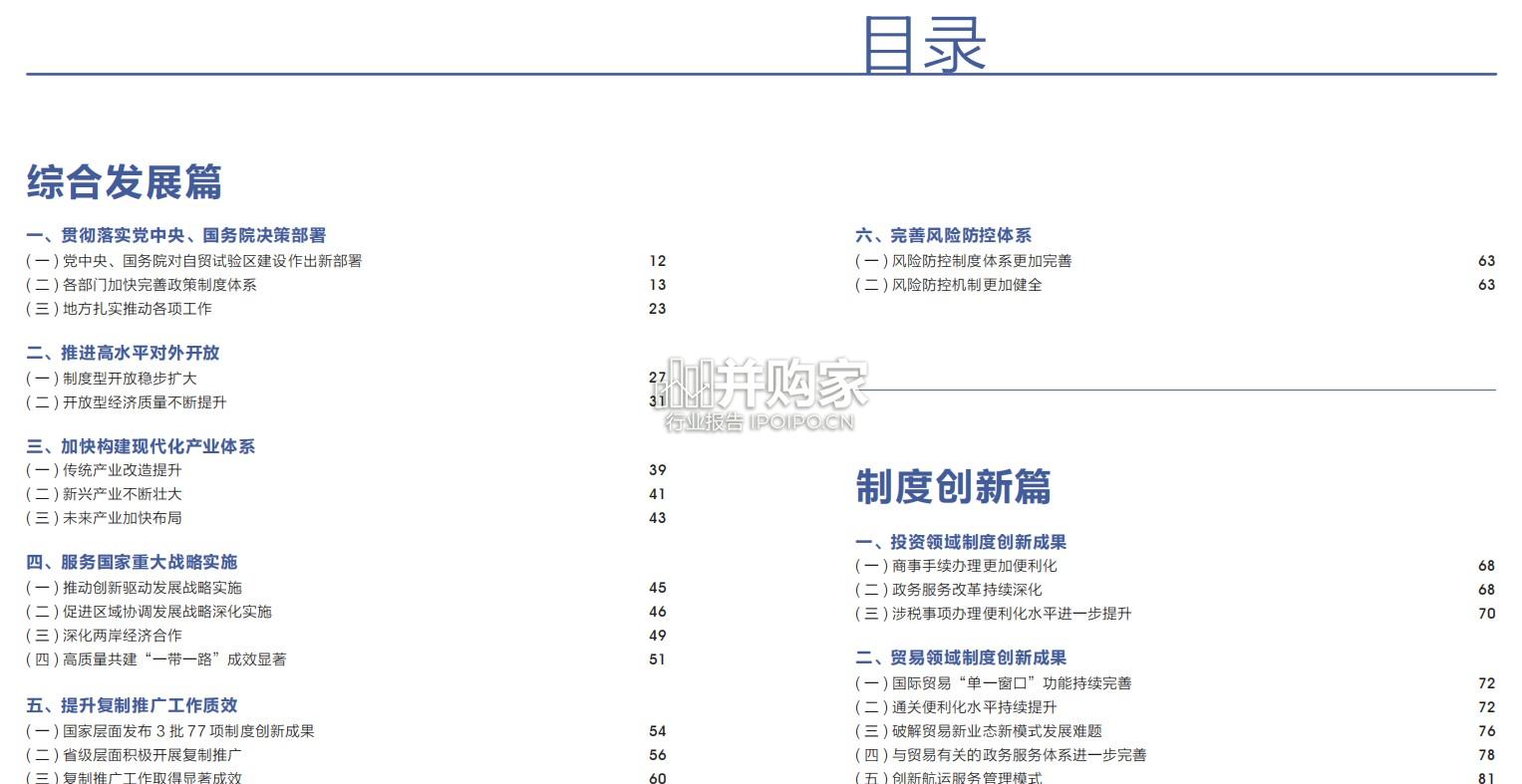中国自由贸易试验区发展报告(69页)-第1张图片 中国自由贸易试验区发展报告(69页)-第1张图片