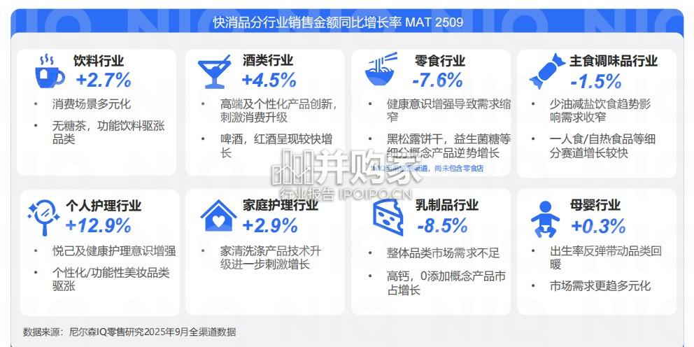 中国消费零售市场十大关键趋势报告(47页)-第1张图片 中国消费零售市场十大关键趋势报告(47页)-第1张图片