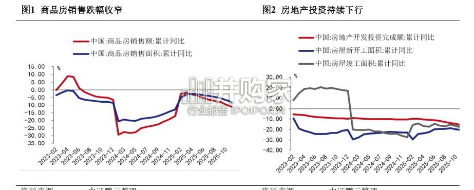 水泥行业报告:需求温和下降,盈利继续承压(16页)-第1张图片 水泥行业报告:需求温和下降,盈利继续承压(16页)-第1张图片