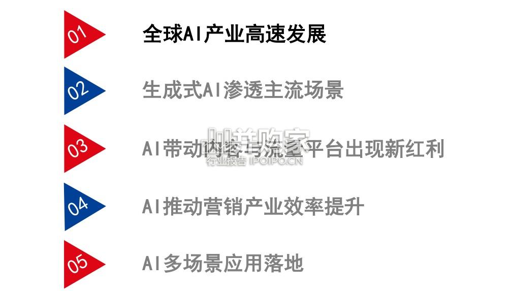 AI产业报告:AI应用场景逐步落地(58页)-第1张图片 AI产业报告:AI应用场景逐步落地(58页)-第1张图片