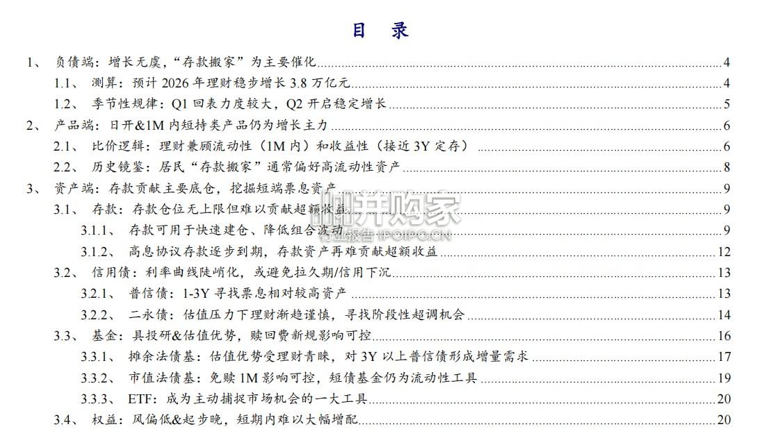 理财资产配置展望报告:2026钱往何处(27页)-第1张图片 理财资产配置展望报告:2026钱往何处(27页)-第1张图片