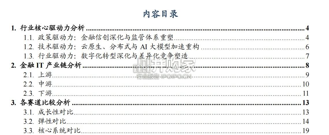 金融IT行业报告:金融IT的三大驱动力(27页)-第1张图片 金融IT行业报告:金融IT的三大驱动力(27页)-第1张图片