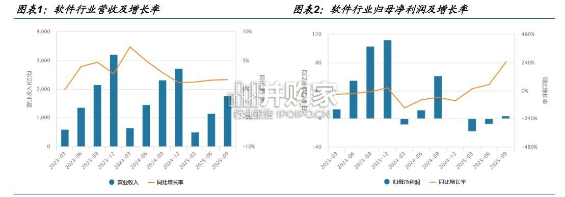 AI行业研究报告:如何选择AI应用(12页)-第1张图片 AI行业研究报告:如何选择AI应用(12页)-第1张图片