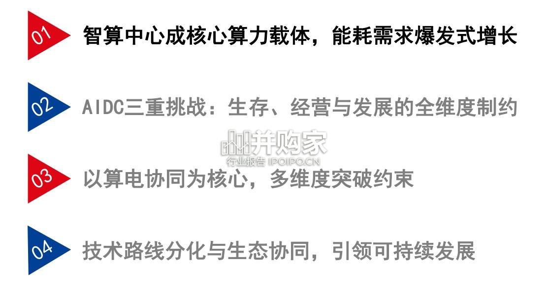 电力设备与新能源行业报告:AIDC供电三重挑战下,SST率军突围(43页)-第1张图片 电力设备与新能源行业报告:AIDC供电三重挑战下,SST率军突围(43页)-第1张图片