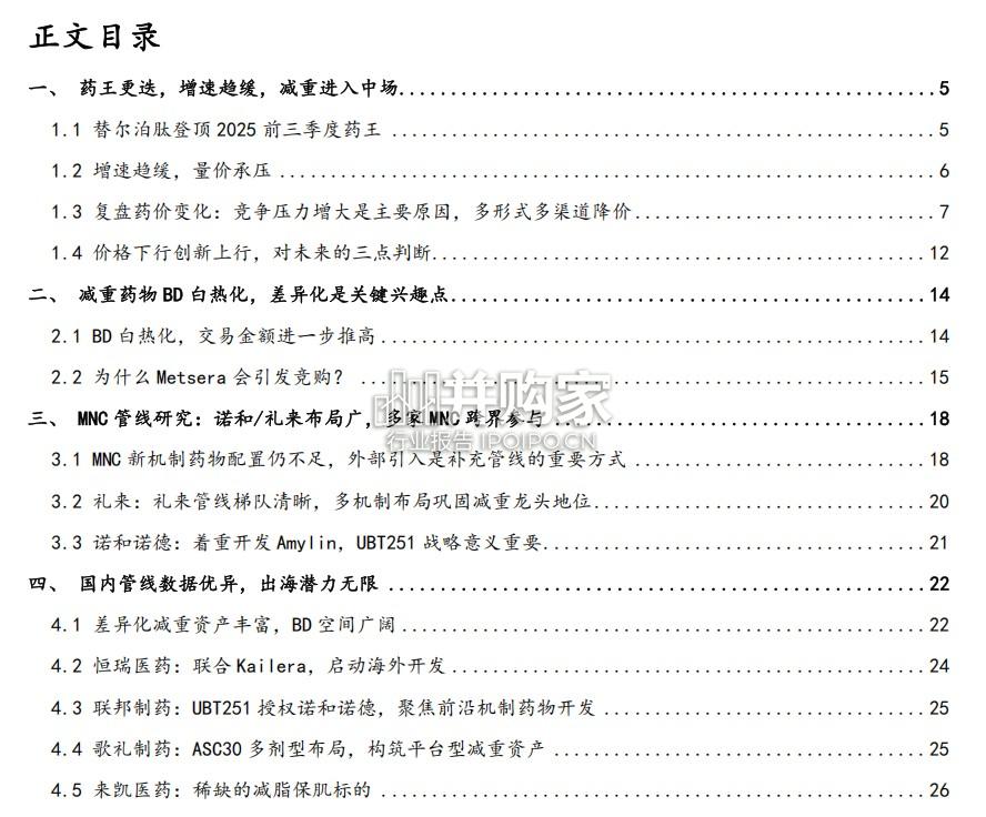 减重药物行业深度报告:MNC管线研究(31页)-第1张图片 减重药物行业深度报告:MNC管线研究(31页)-第1张图片