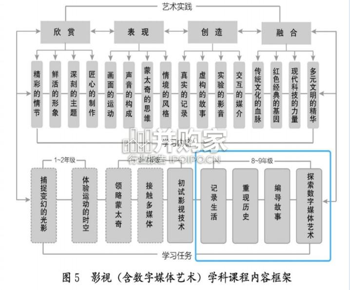中小学影视教育2025年度报告（90页）-第1张图片