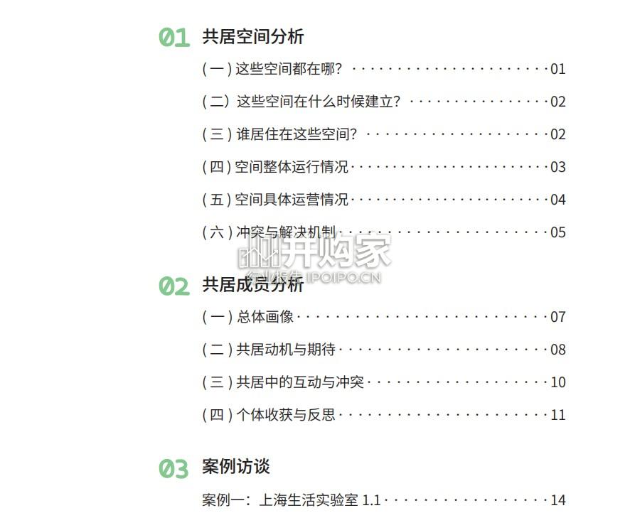 共居生活洞察报告(30页)-第1张图片 共居生活洞察报告(30页)-第1张图片