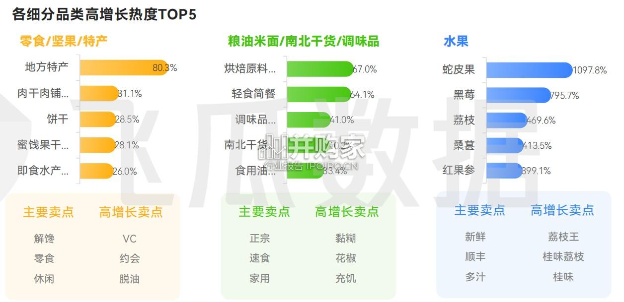 2025年度飞瓜抖音电商生态与营销投放报告(53页)-第1张图片 2025年度飞瓜抖音电商生态与营销投放报告(53页)-第1张图片