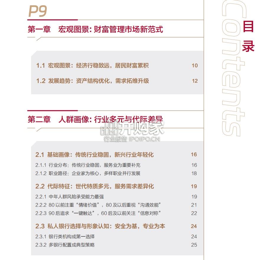 中国高净值人群财富管理白皮书(63页)-第1张图片 中国高净值人群财富管理白皮书(63页)-第1张图片