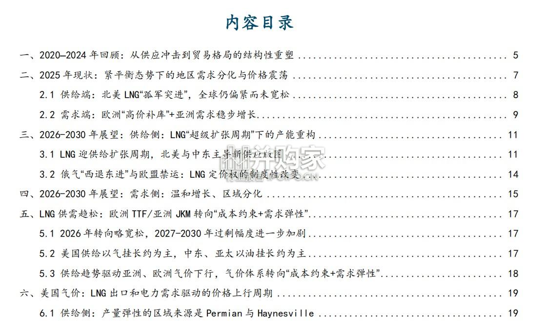 天然气行业报告(28页)-第1张图片 天然气行业报告(28页)-第1张图片