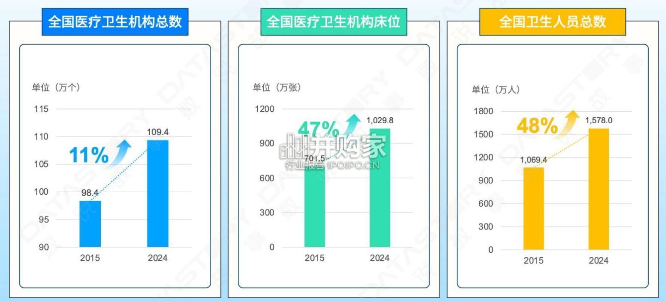 2026年大健康新趋势风向洞察报告(43页)-第1张图片 2026年大健康新趋势风向洞察报告(43页)-第1张图片