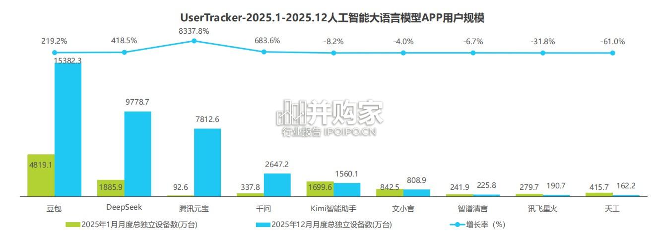 2026年GEO生成式引擎优化行业研究报告(42页)-第1张图片 2026年GEO生成式引擎优化行业研究报告(42页)-第1张图片