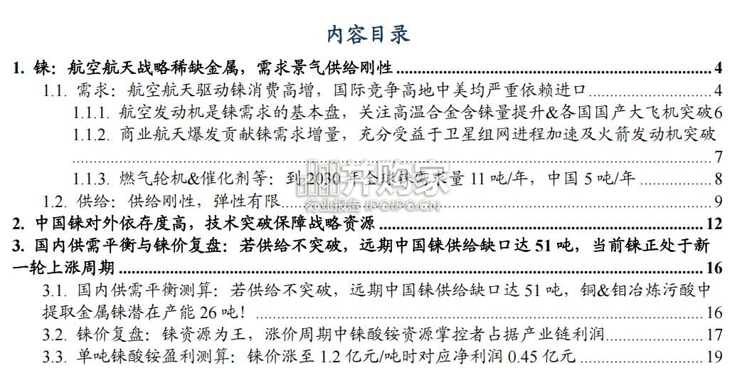 铼行业报告:解决航天核心资源瓶颈的钥匙(24页)-第1张图片 铼行业报告:解决航天核心资源瓶颈的钥匙(24页)-第1张图片