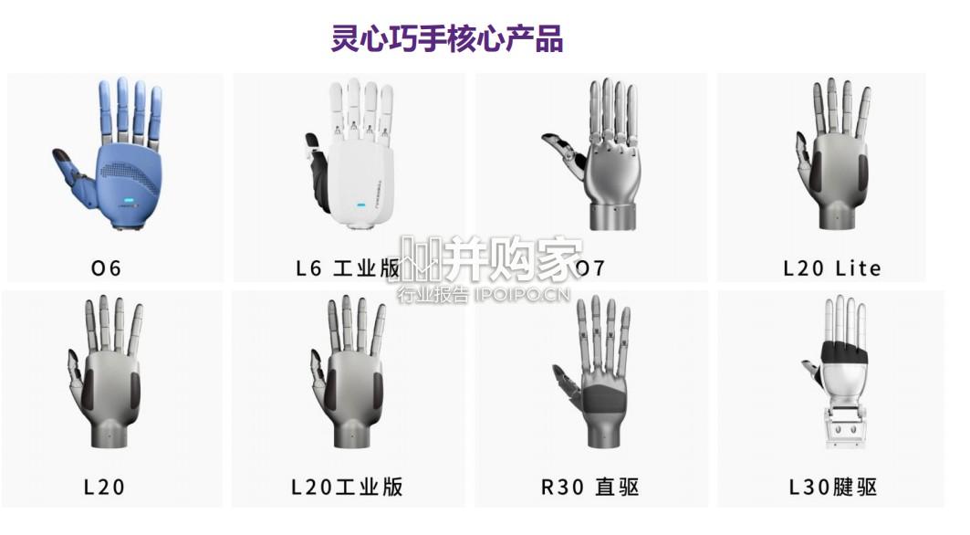 灵巧手行业报告:Optimus+Gen3,微型电机(29页)-第1张图片 灵巧手行业报告:Optimus+Gen3,微型电机(29页)-第1张图片