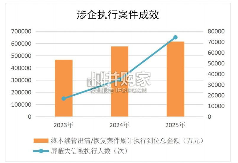 郑州市中级人民法院优化营商环境+服务高质量发展白皮书(25页)-第1张图片 郑州市中级人民法院优化营商环境+服务高质量发展白皮书(25页)-第1张图片