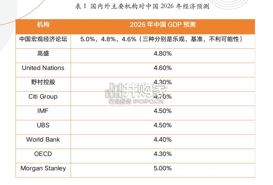 2026年紧缺岗位薪资报告(28页)-第1张图片 2026年紧缺岗位薪资报告(28页)-第1张图片