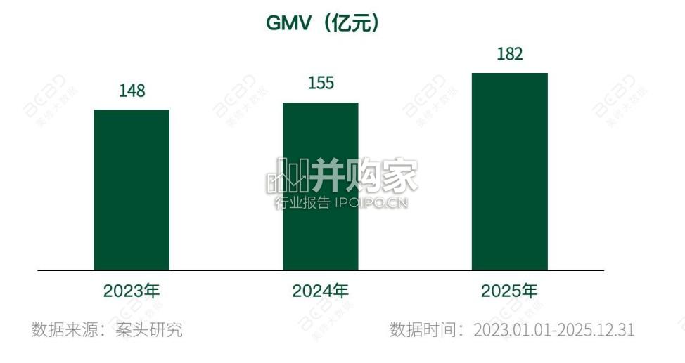 物理防晒行业市场研究报告(72页)-第1张图片 物理防晒行业市场研究报告(72页)-第1张图片