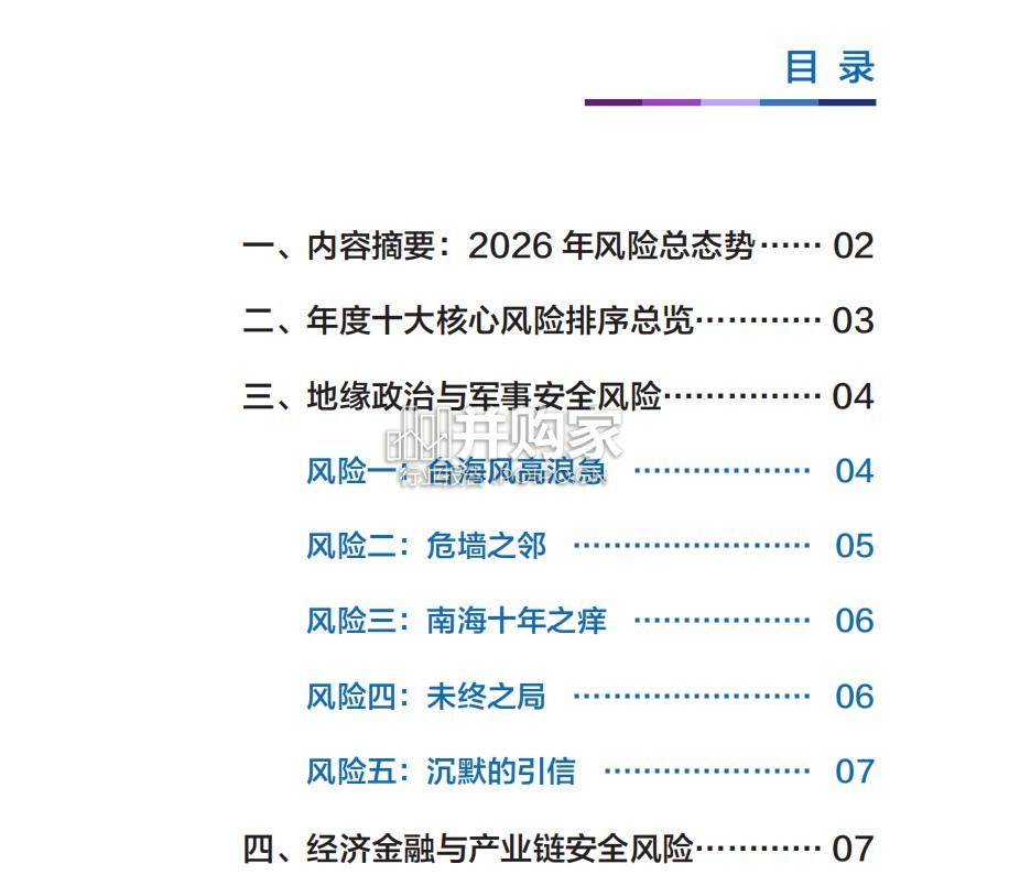 中国外部安全风险展望报告(16页)-第1张图片 中国外部安全风险展望报告(16页)-第1张图片