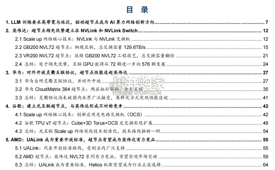 超节点与Scale+up网络行业报告:谷歌、AMD、国产超节点持续发力(68页)-第1张图片 超节点与Scale+up网络行业报告:谷歌、AMD、国产超节点持续发力(68页)-第1张图片