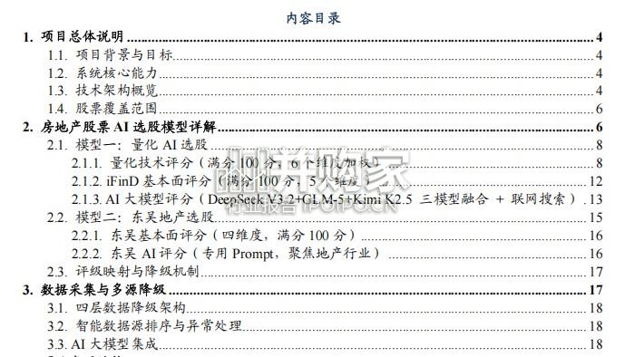 房地产行业报告:基于量化分析与大模型的房地产股票AI选股系统(30页)-第1张图片 房地产行业报告:基于量化分析与大模型的房地产股票AI选股系统(30页)-第1张图片