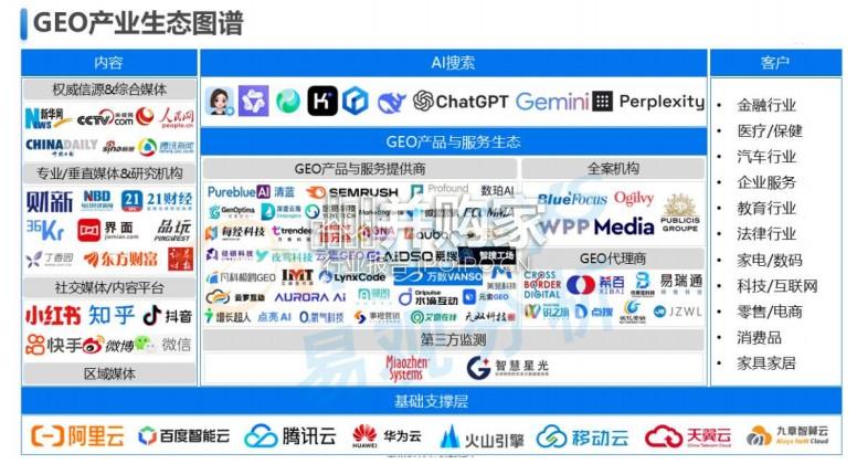 AI智能体报告:迎Web4.0看AI如何赋能应用(51页)-第1张图片 AI智能体报告:迎Web4.0看AI如何赋能应用(51页)-第1张图片