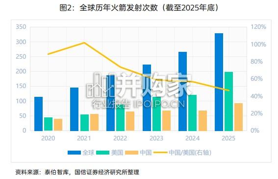 太空光伏技术与市场前景展望报告(38页)-第1张图片 太空光伏技术与市场前景展望报告(38页)-第1张图片