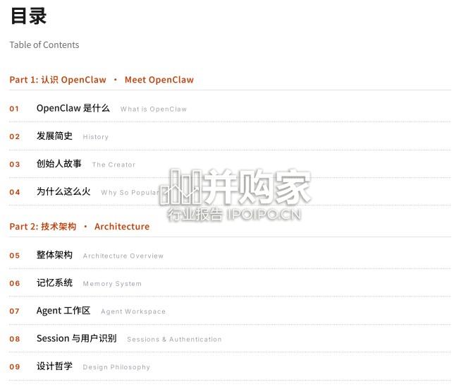 OpenClaw橙皮书:从入门到精通(98页)-第1张图片 OpenClaw橙皮书:从入门到精通(98页)-第1张图片