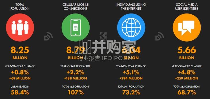 数字化中国2026报告(英文,123页)-第1张图片 数字化中国2026报告(英文,123页)-第1张图片
