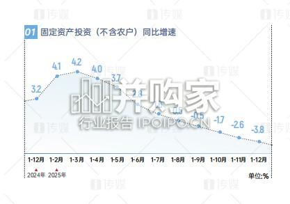 2025年度中国宅配机电产业发展报告(22页)-第1张图片 2025年度中国宅配机电产业发展报告(22页)-第1张图片