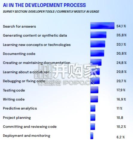 2026年人工智能AI趋势报告:五大关键领域(英文,138页)-第1张图片 2026年人工智能AI趋势报告:五大关键领域(英文,138页)-第1张图片