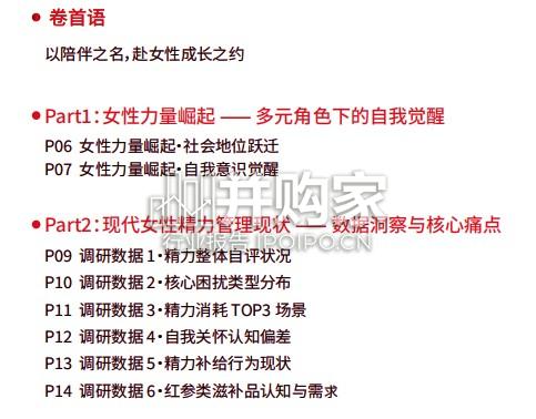 现代女性精力管理现状报告(27页)-第1张图片 现代女性精力管理现状报告(27页)-第1张图片