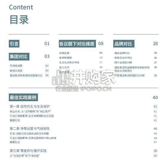 酒店行业可持续表现白皮书(77页)-第1张图片 酒店行业可持续表现白皮书(77页)-第1张图片