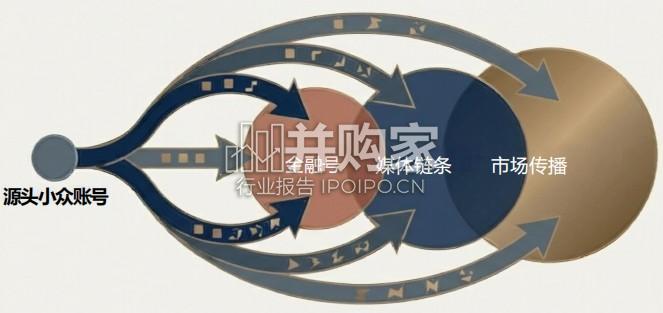 AI谣言深度研究报告(62页)-第1张图片 AI谣言深度研究报告(62页)-第1张图片