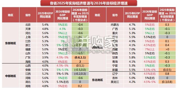地缘扰动下的经济预期差、产业布局与镜像市场报告(56页)-第1张图片 地缘扰动下的经济预期差、产业布局与镜像市场报告(56页)-第1张图片