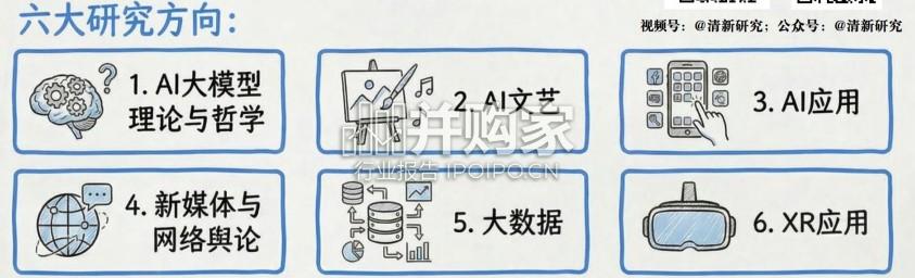 全球通用智能体竞争报告(41页)-第1张图片 全球通用智能体竞争报告(41页)-第1张图片