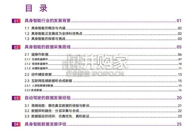 具身智能数据行业研究白皮书(46页)-第1张图片 具身智能数据行业研究白皮书(46页)-第1张图片