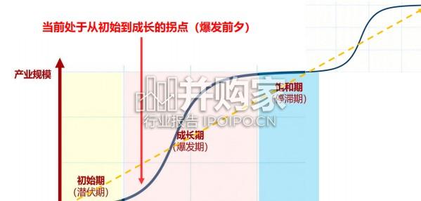 2026年具身智能行业年度报告(80页)-第1张图片 2026年具身智能行业年度报告(80页)-第1张图片