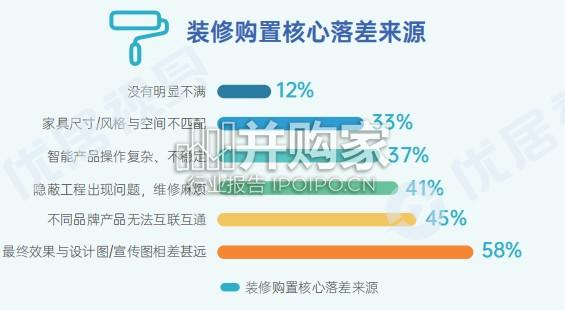 2026年中国居住空间长效价值白皮书(27页)-第1张图片 2026年中国居住空间长效价值白皮书(27页)-第1张图片