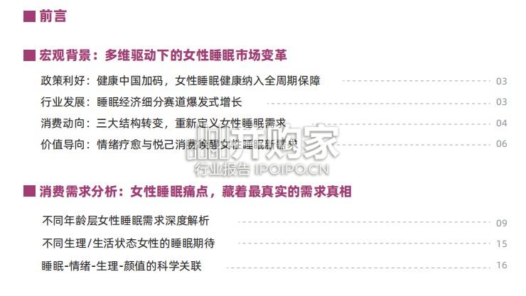中国女性身心健康睡眠白皮书(33页)-第1张图片 中国女性身心健康睡眠白皮书(33页)-第1张图片