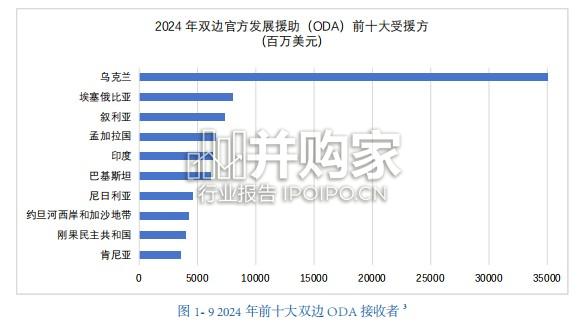 博鳌亚洲论坛可持续发展的亚洲与世界 2026 年度报告:世界大变革下的亚洲可持续发展(143页)-第1张图片 博鳌亚洲论坛可持续发展的亚洲与世界 2026 年度报告:世界大变革下的亚洲可持续发展(143页)-第1张图片