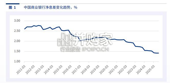 “十五五”规划行业影响展望报告(100页)-第1张图片 “十五五”规划行业影响展望报告(100页)-第1张图片