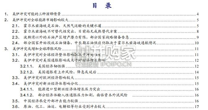 宏观经济报告:美伊冲突可能的三种演绎情景及影响(29页)-第1张图片 宏观经济报告:美伊冲突可能的三种演绎情景及影响(29页)-第1张图片