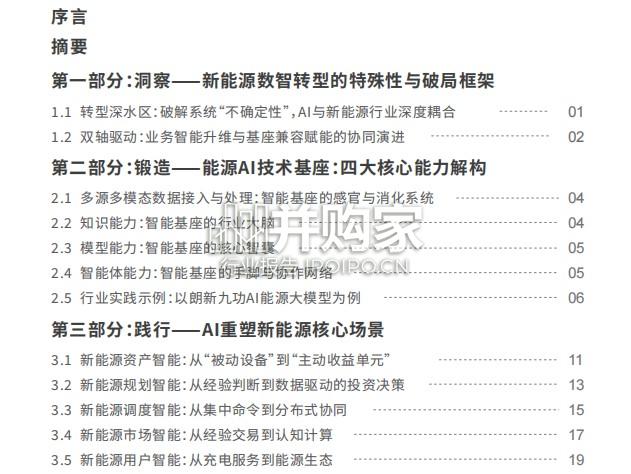 AI驱动新能源产业智能化转型研究报告(36页)-第1张图片 AI驱动新能源产业智能化转型研究报告(36页)-第1张图片