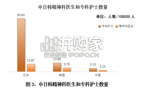 心理疗愈与大六人格应用白皮书(33页)-第1张图片 心理疗愈与大六人格应用白皮书(33页)-第1张图片