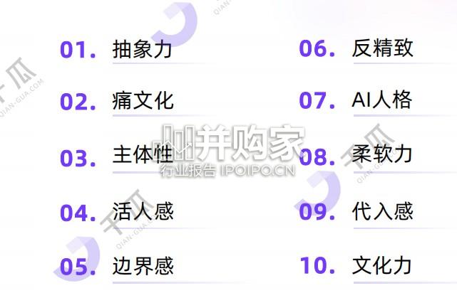 2026小红书平台「十大热词」洞察数据报告(41页)-第1张图片 2026小红书平台「十大热词」洞察数据报告(41页)-第1张图片