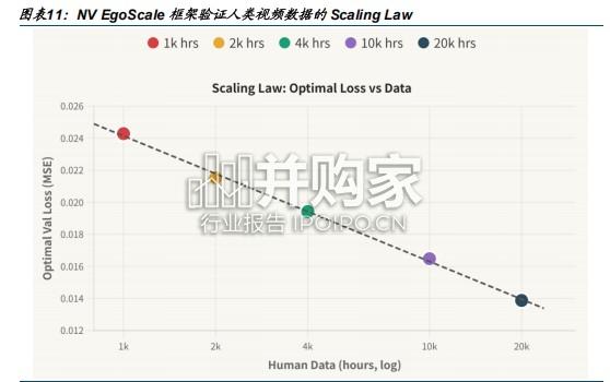 人形机器人行业报告:Optimus+V3前瞻(17页)-第1张图片 人形机器人行业报告:Optimus+V3前瞻(17页)-第1张图片