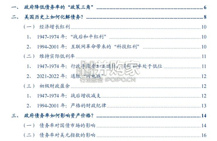 美国历史上如何化解债务研究报告(20页)-第1张图片 美国历史上如何化解债务研究报告(20页)-第1张图片