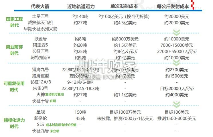 2026年全球天基资产管理研究报告:行同伦(8页)-第1张图片 2026年全球天基资产管理研究报告:行同伦(8页)-第1张图片